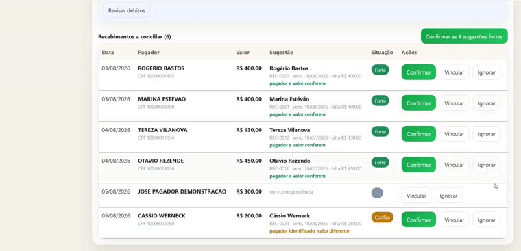 Conciliação bancária com sugestões de baixa