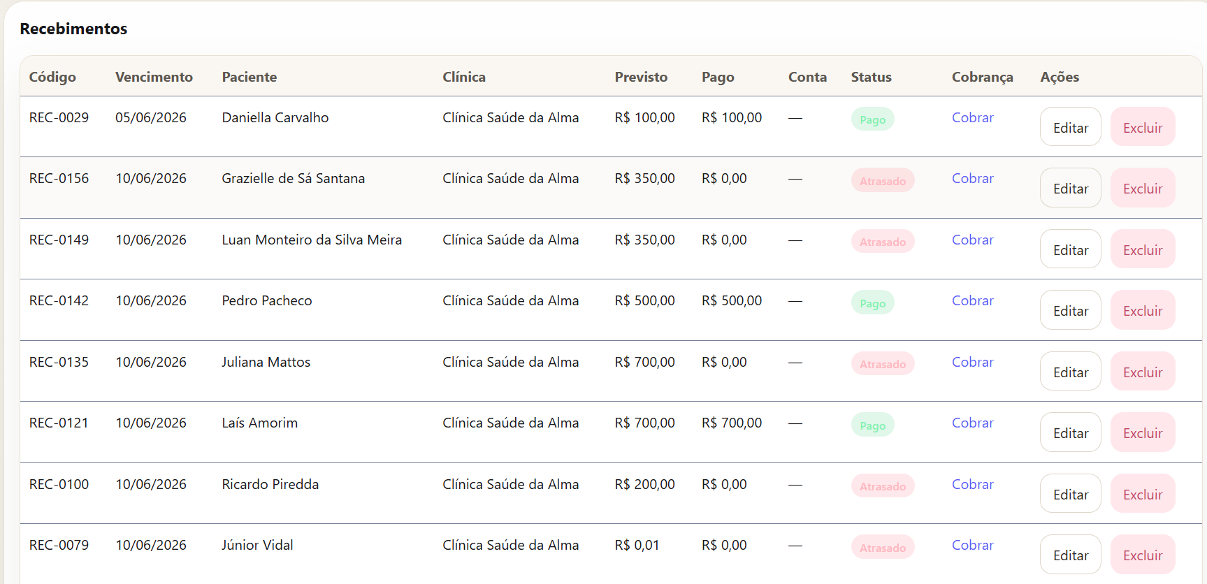 Financeiro